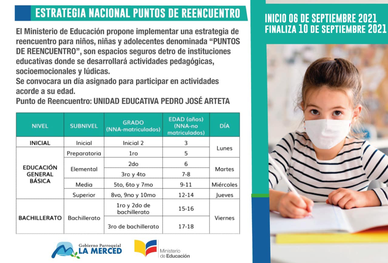 PUNTOS DE REENCUENTRO 