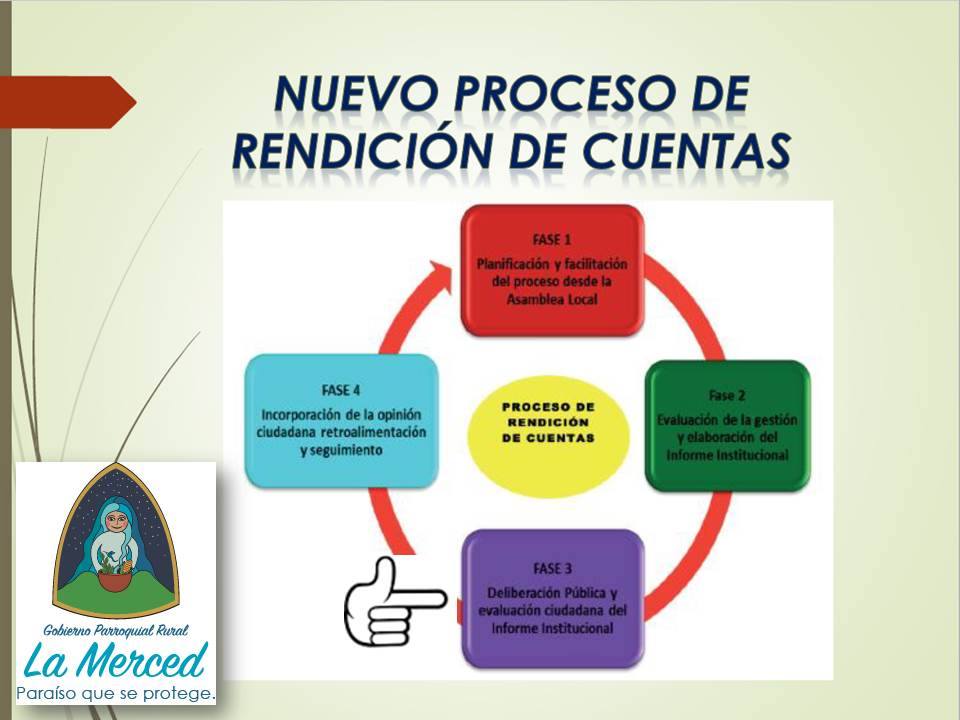 Plan de Trabajo 2017