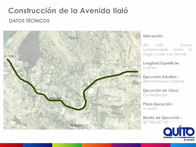 Avances Avenida Ilaló